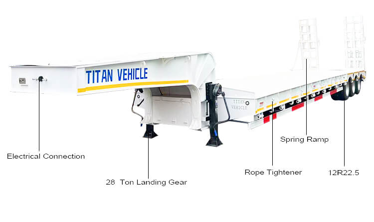 Low Loader Trailer Truck Price in Luanda Angola