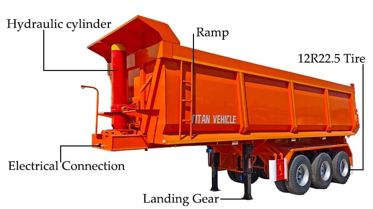 Tipper Semi Trailer for Sale in Angola Luanda