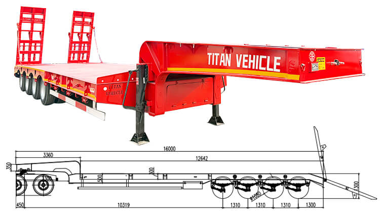 4 Axle 100 ton Lowbed Trailer for Sale Price in Angola