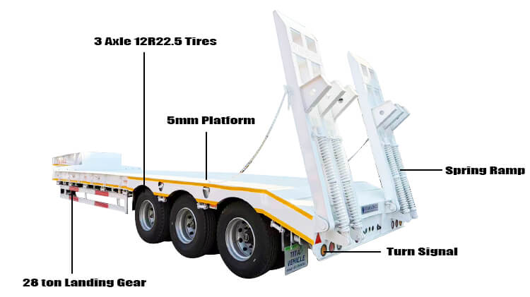 3 Axle Low Loader Trailer Truck for Sale in Angola