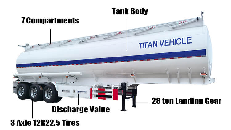 3 Axle Semi Fuel Tanker Trailer for Sale in Angola