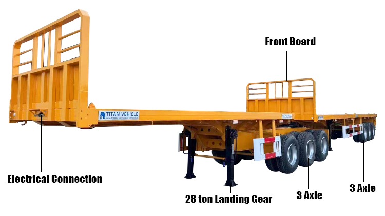 Tri Axle Super Link Flat Deck Trailer for Sale in Angola