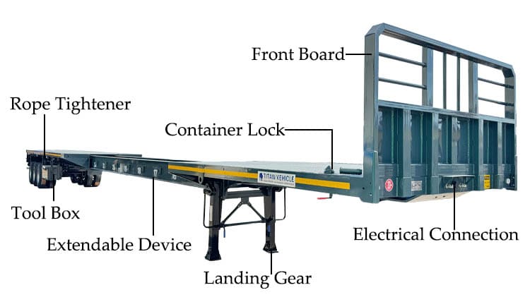 24M Extendable Flatbed Trailer for Sale in Angola