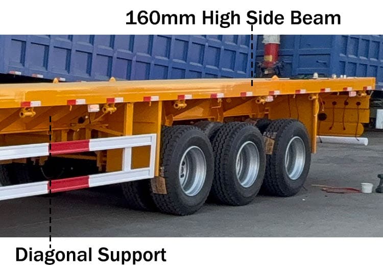 3 Axle Extendable Trailer for Sale in Luanda Angola