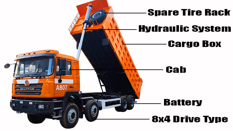 Shacman 8x4 Dump Truck Price in Angola