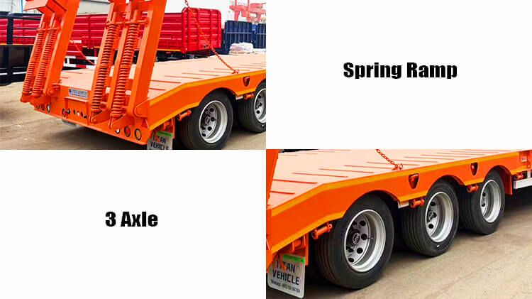 3 Axle 80 Ton Lowbed Truck for Sale Price in Angola