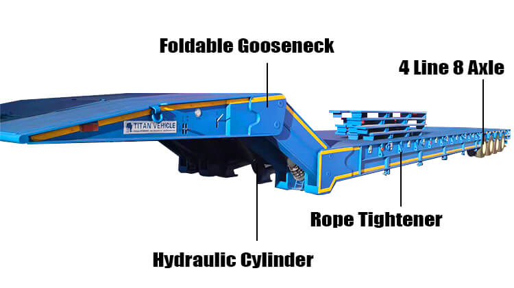 4 Line 8 Axle Folding Gooseneck Trailer for Sale in Angola